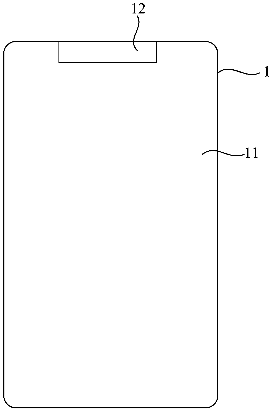 Driving method and device of display panel and display equipment