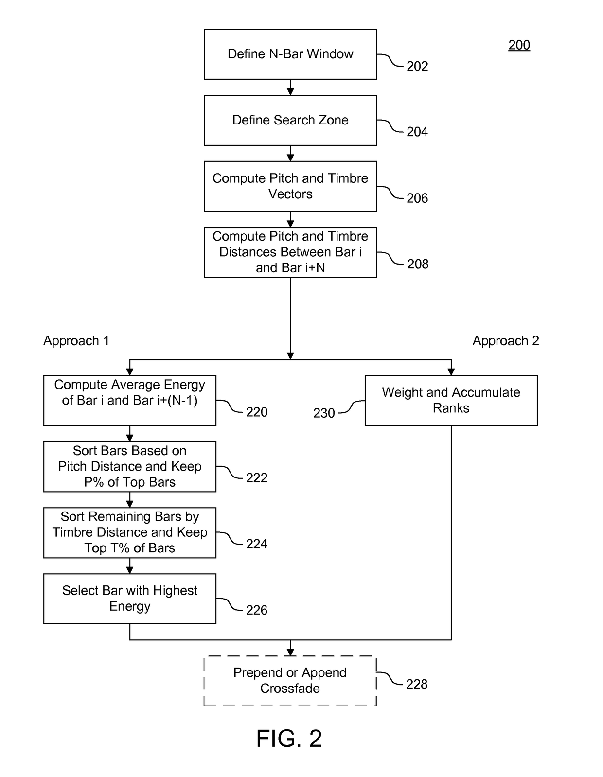 Extracting an excerpt from a media object