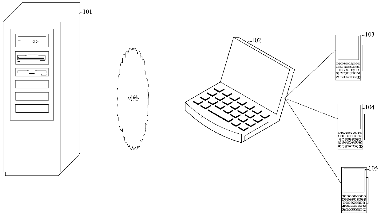 A POS terminal-based printing receipt editing method and device