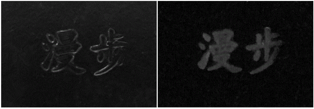 Anti-fake material composition based on fluorescent quantum dots and use method thereof