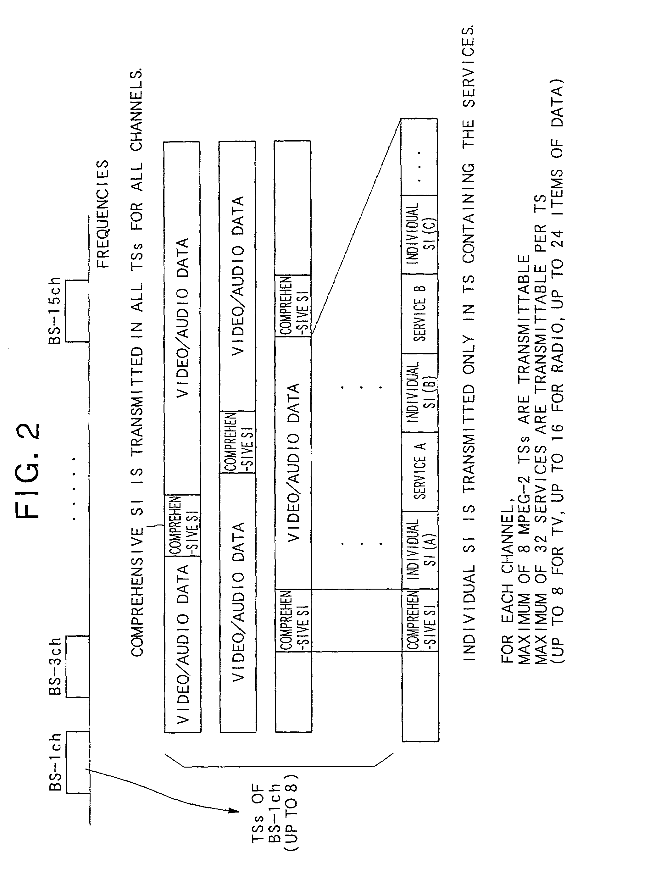 Program guiding apparatus and method