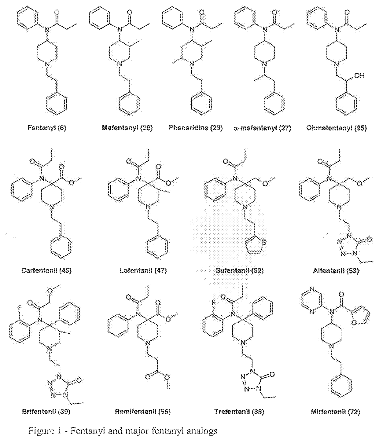 Medicated spray for treatment of substance abuse, overdose, addiction and impulse control disorders