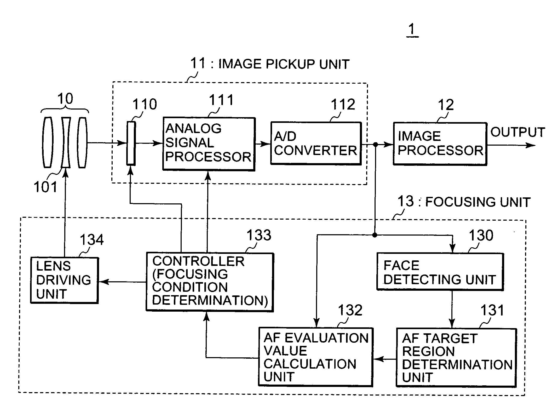 Autofocus control circuit, autofocus control method and image pickup apparatus