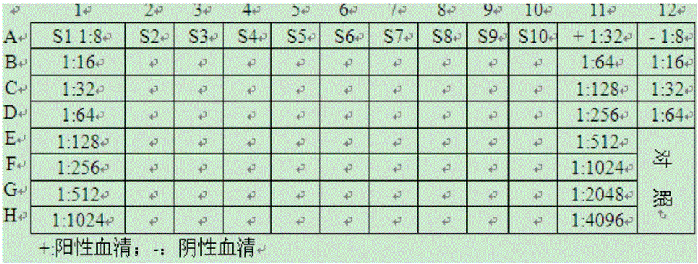 Asial type foot and mouth disease virus antibody solid-phase competition ELISA kit based on specific monoclonal antibody