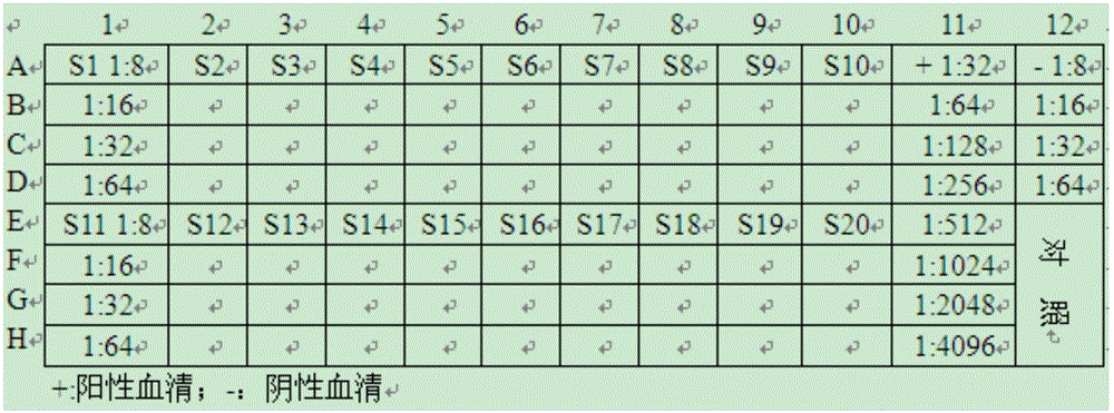 Asial type foot and mouth disease virus antibody solid-phase competition ELISA kit based on specific monoclonal antibody