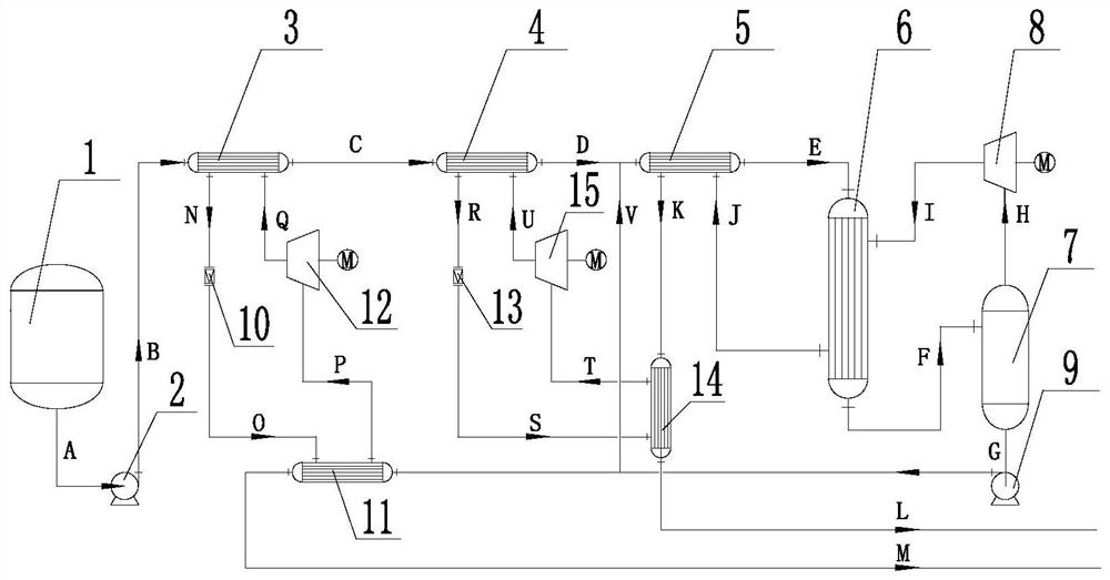 MVR coupled heat pump evaporative concentration system and evaporative concentration method