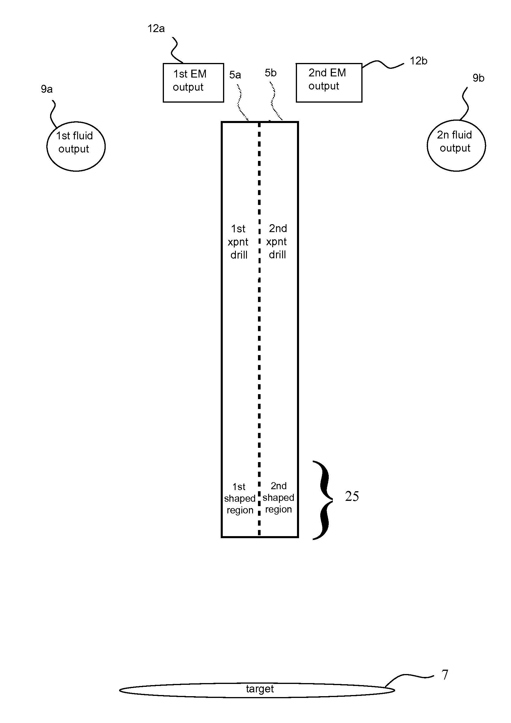 Drill and flavored fluid particles combination