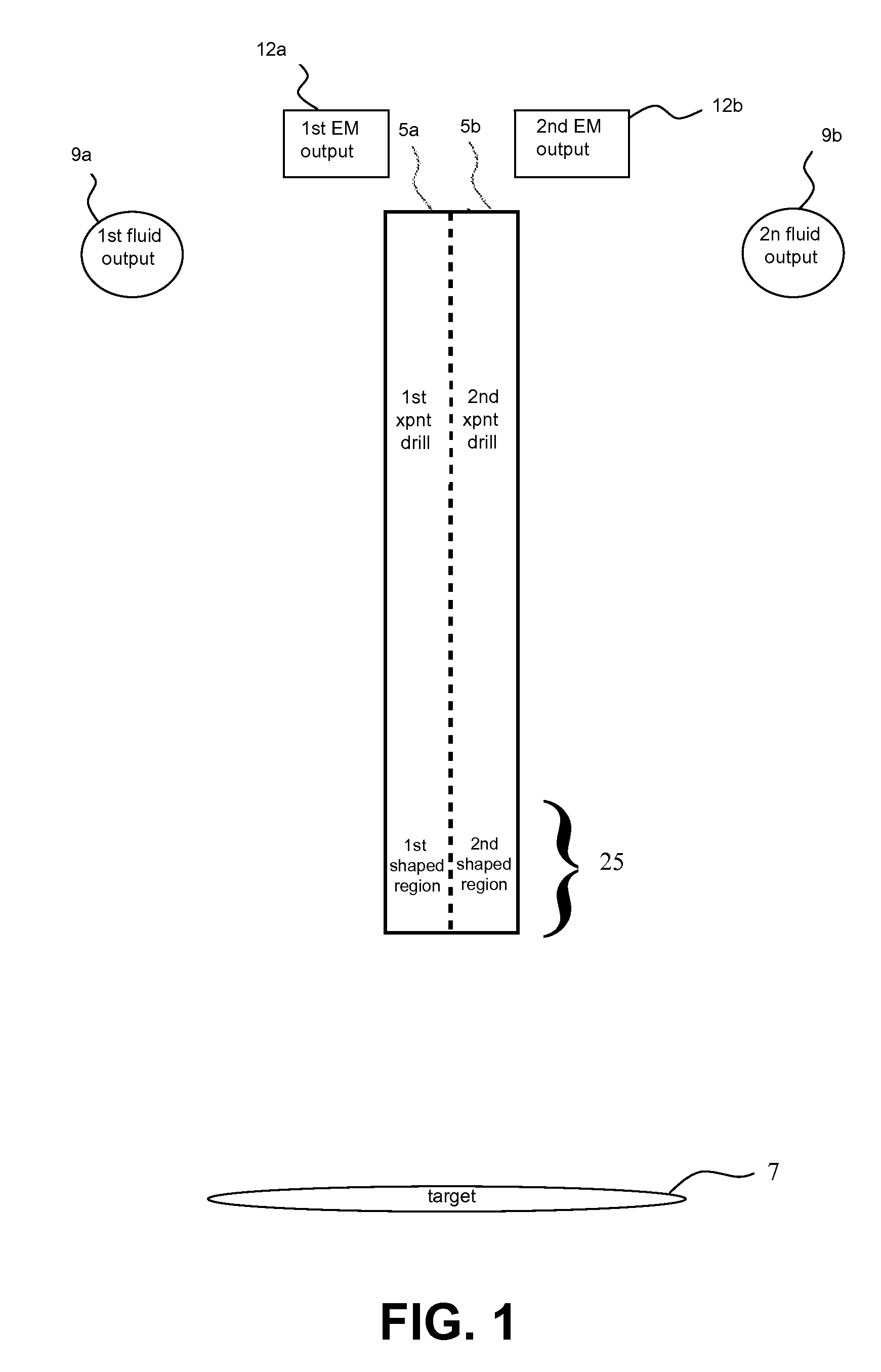 Drill and flavored fluid particles combination