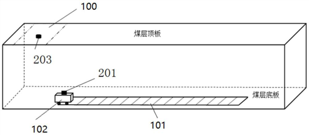 Digital construction system and method for underground coal mine full-face scene space