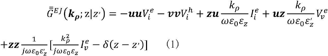 Frequency domain reverse time migration algorithm based on layered medium Green's function