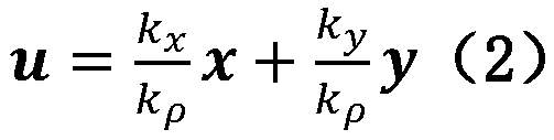 Frequency domain reverse time migration algorithm based on layered medium Green's function