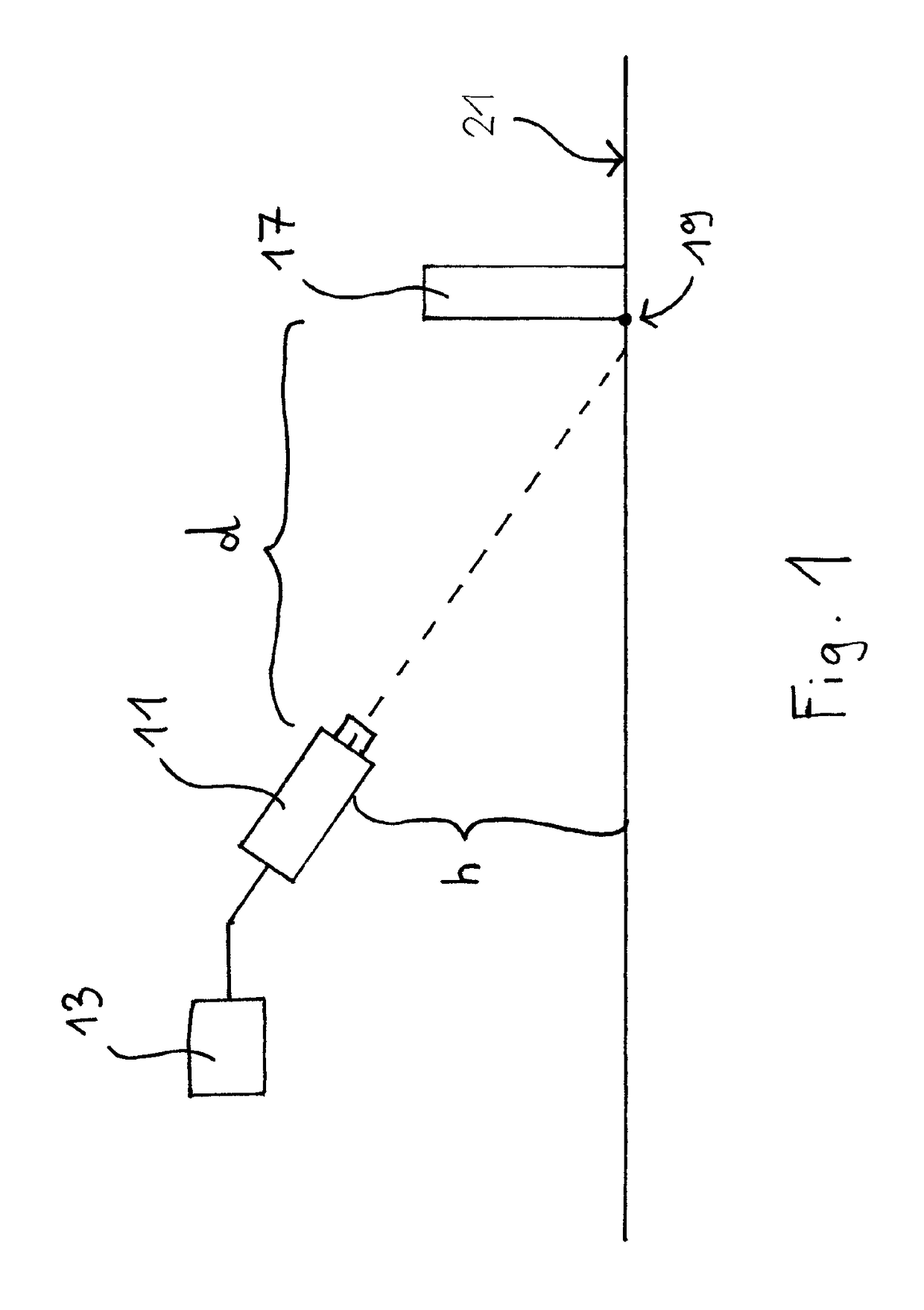 Method to determine distance of an object from an automated vehicle with a monocular device