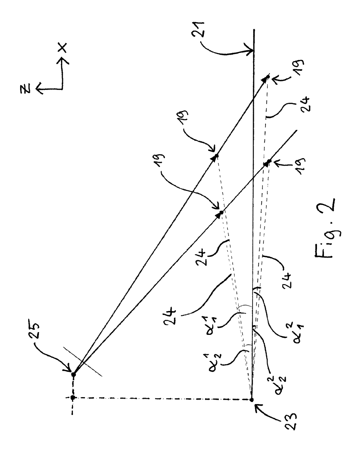 Method to determine distance of an object from an automated vehicle with a monocular device