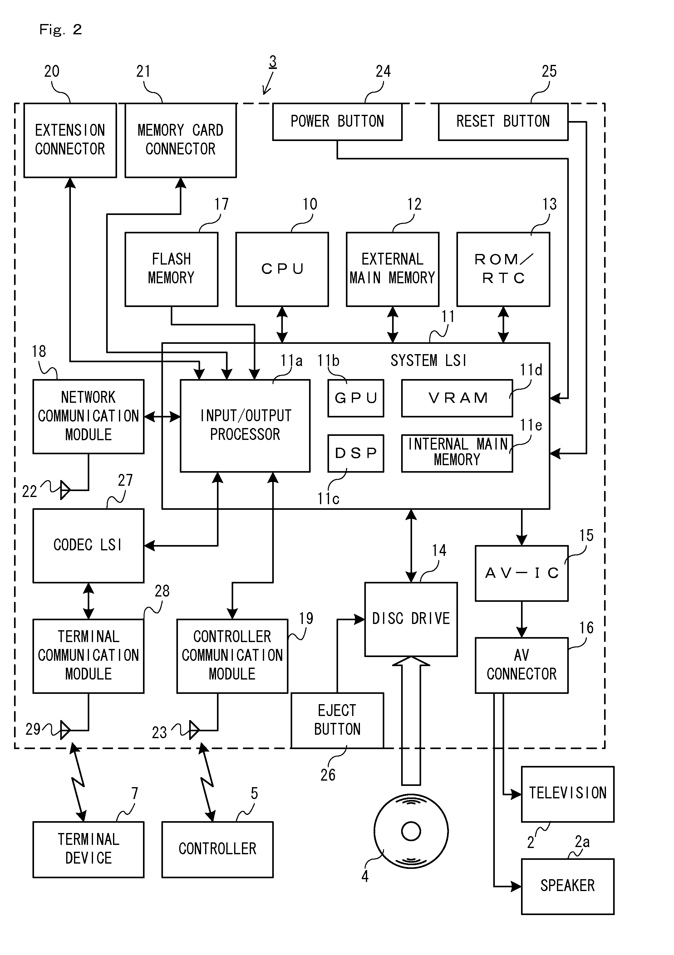 Display device, game system, and game method