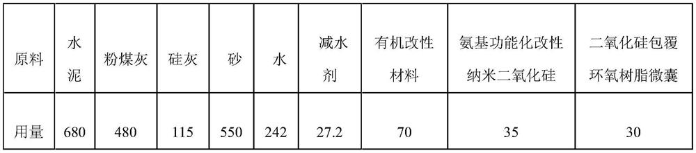 Crack self-healing ultra-high performance cement-based composite material and preparation method in cold regions