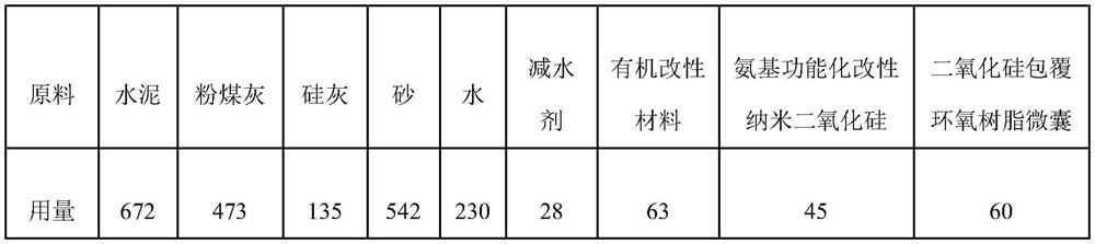 Crack self-healing ultra-high performance cement-based composite material and preparation method in cold regions