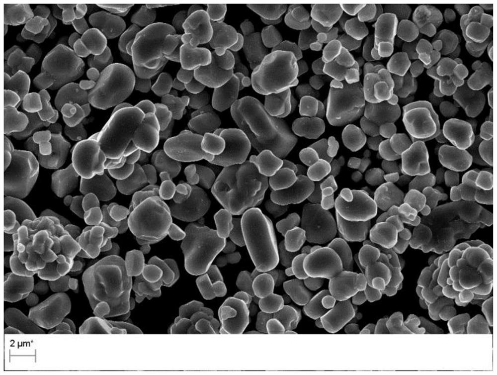 Lithium-ion ternary positive electrode material with high nickel and low free lithium and its preparation method and application