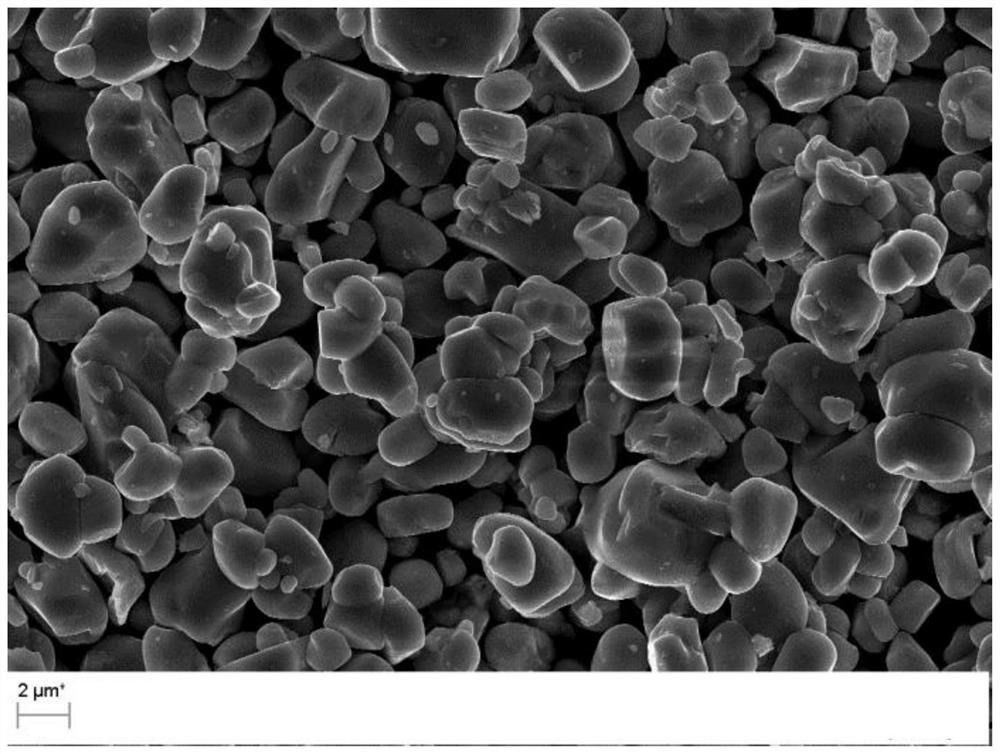 Lithium-ion ternary positive electrode material with high nickel and low free lithium and its preparation method and application