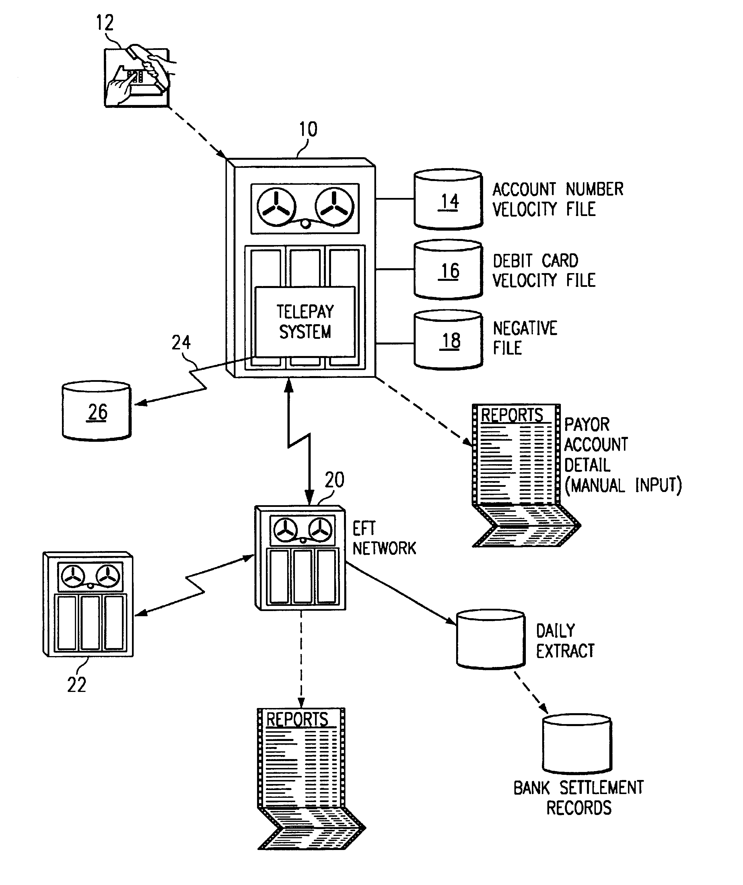 Automated interactive bill payment system using debit cards