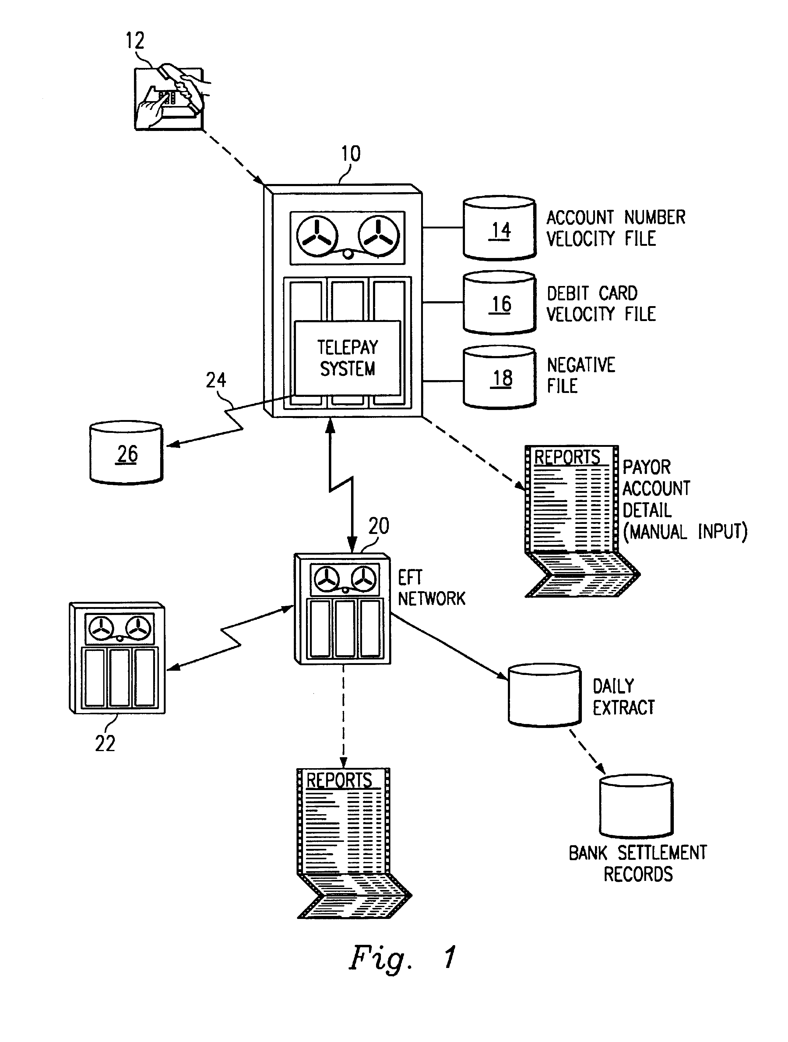 Automated interactive bill payment system using debit cards