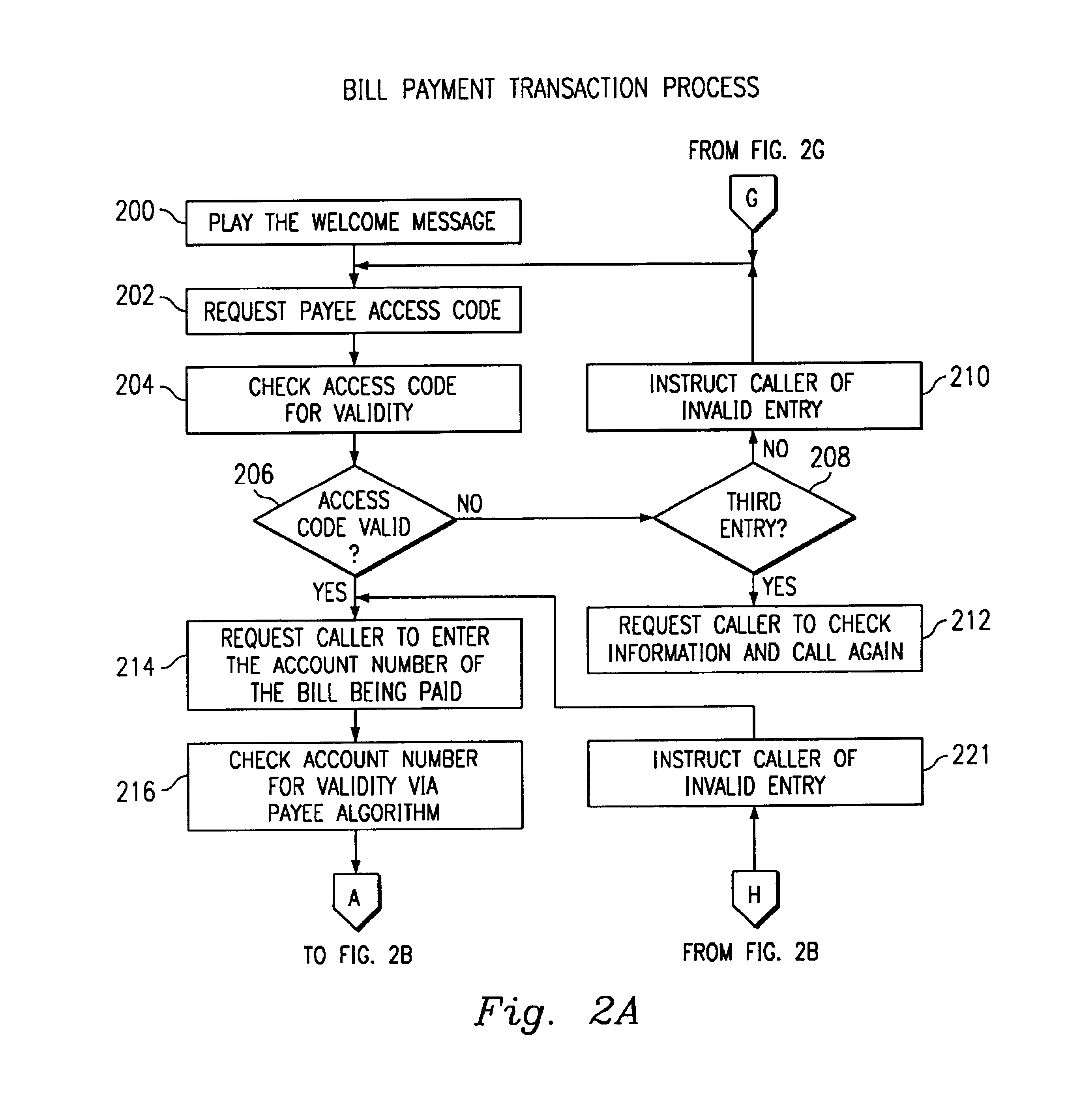 Automated interactive bill payment system using debit cards