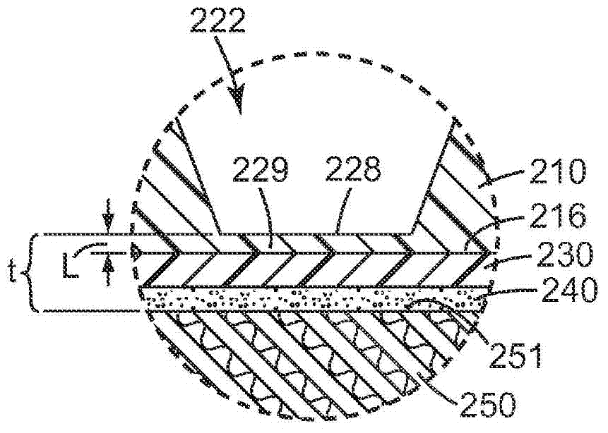 Light control film