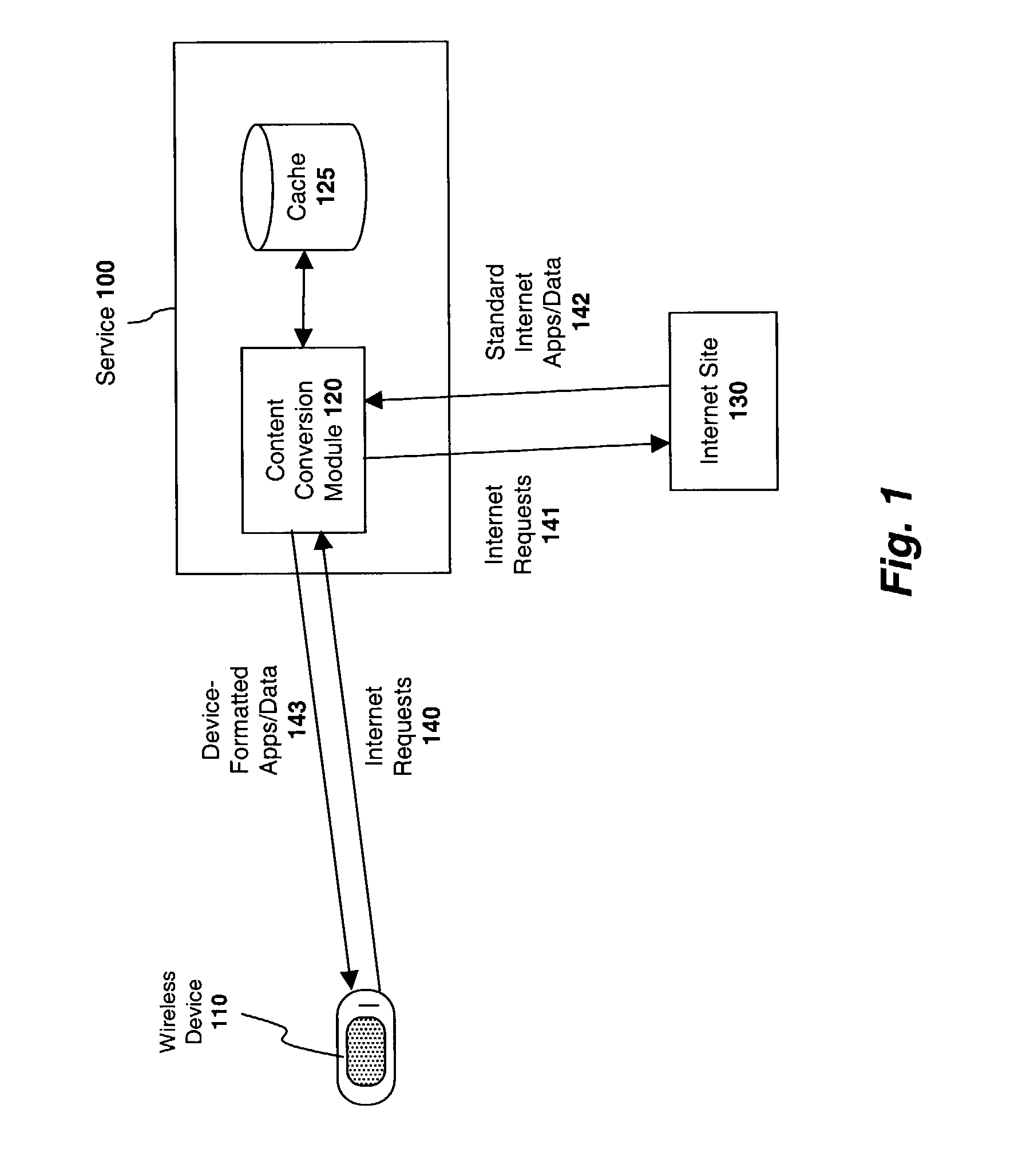 System and method for integrating personal information management and messaging applications