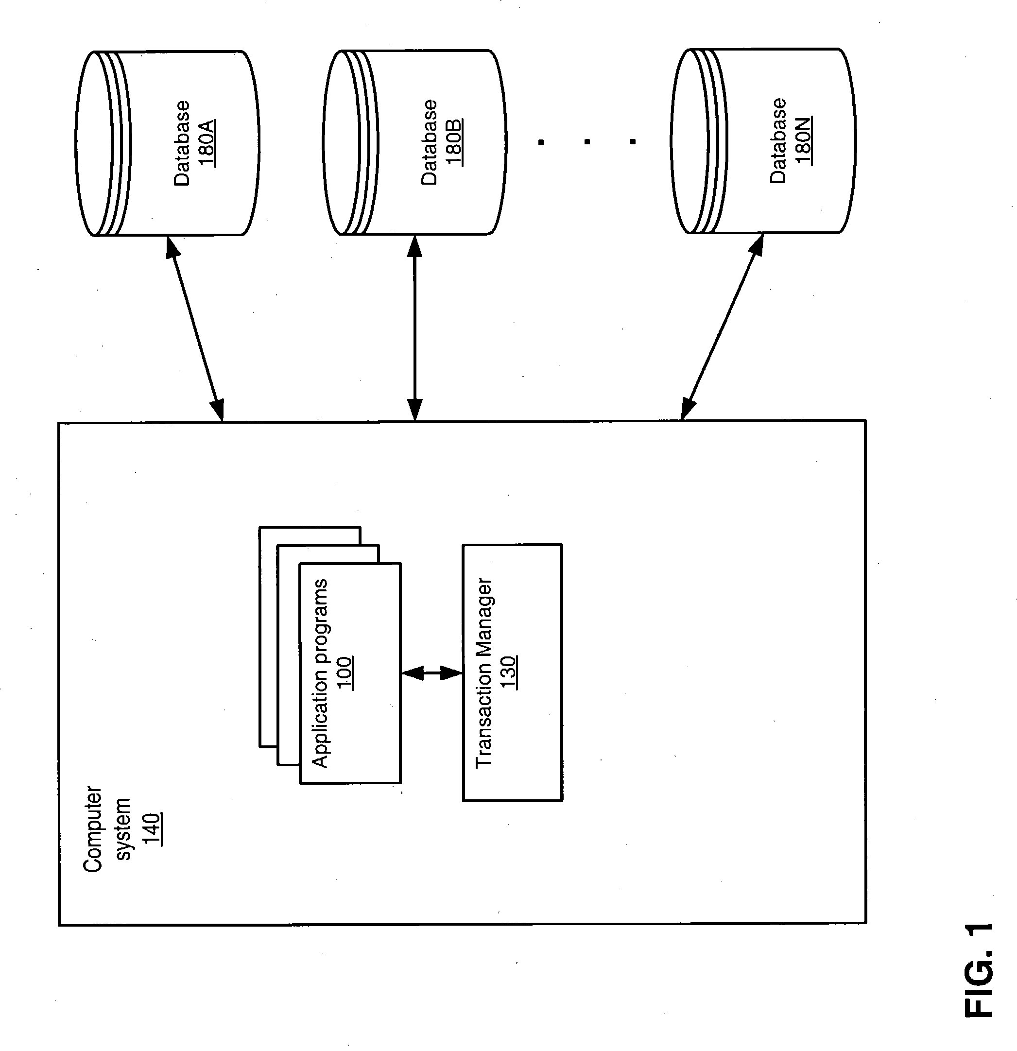 Transaction manager freezing