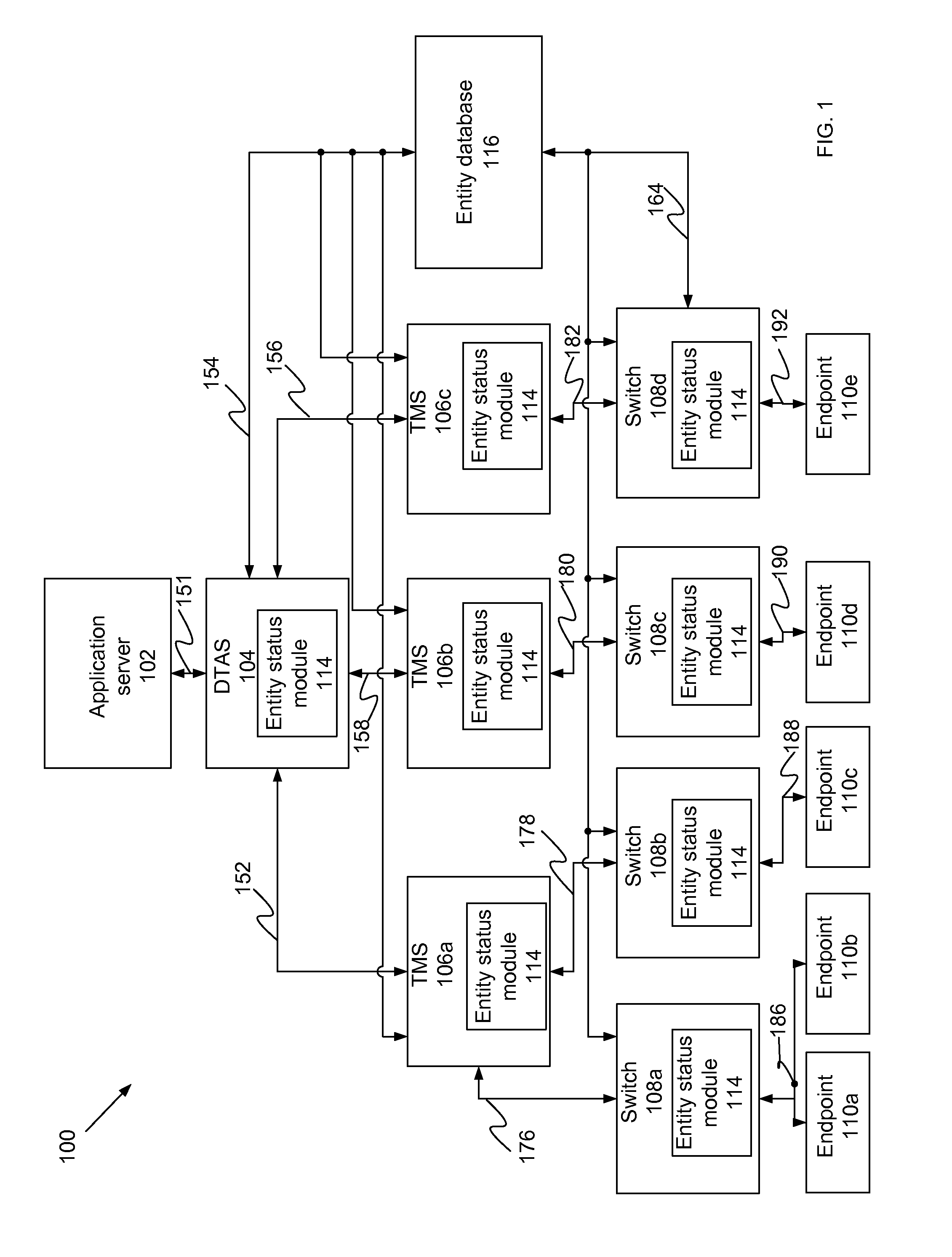 Status reporting system