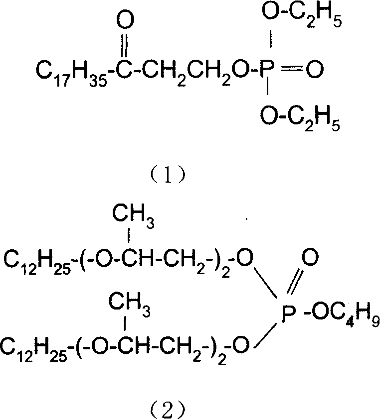 Hot-rolled oil composition containing intercalation clay antiwear agent