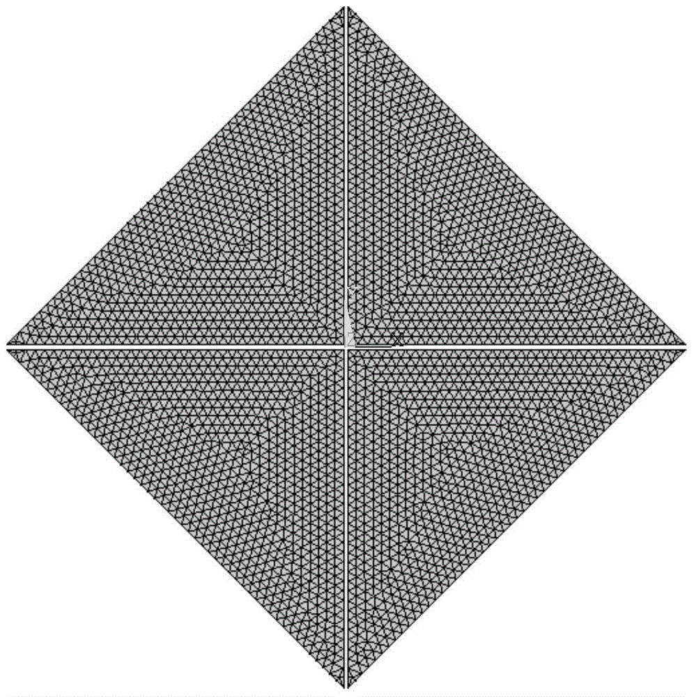 A Fast Finite Element Modeling and Post-processing Method for Solar Sail Structure