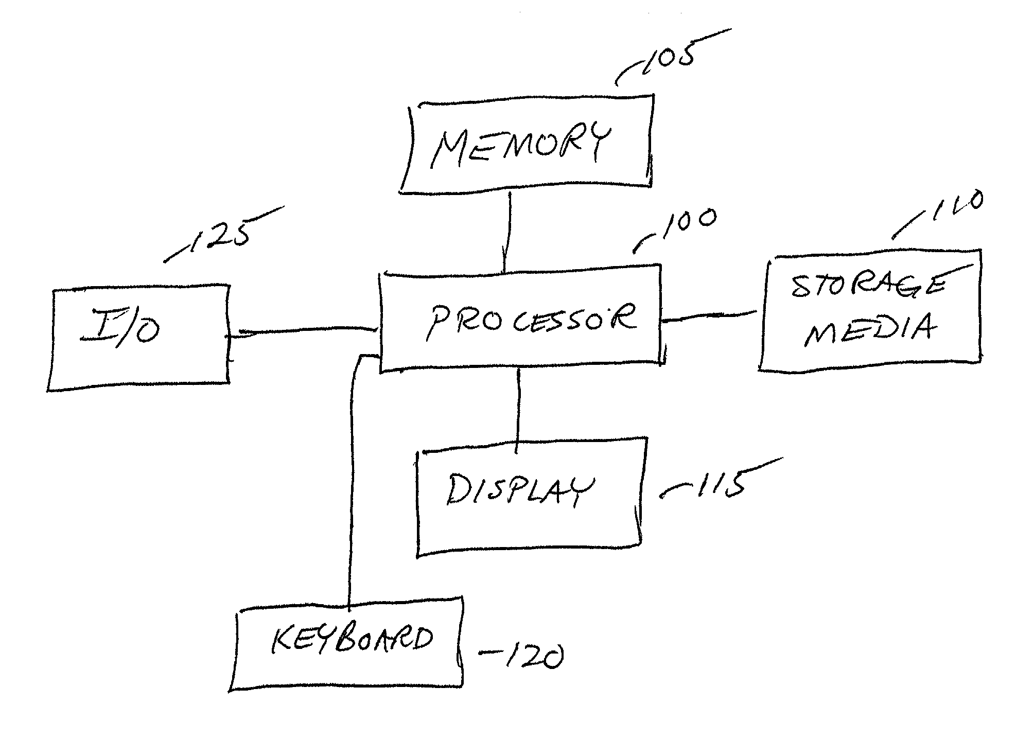 Web content customization via adaptation Web services