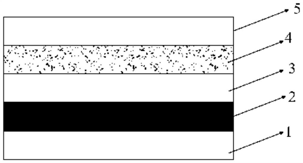 Solvent system for perovskite solar cell and preparation method of perovskite solar cell