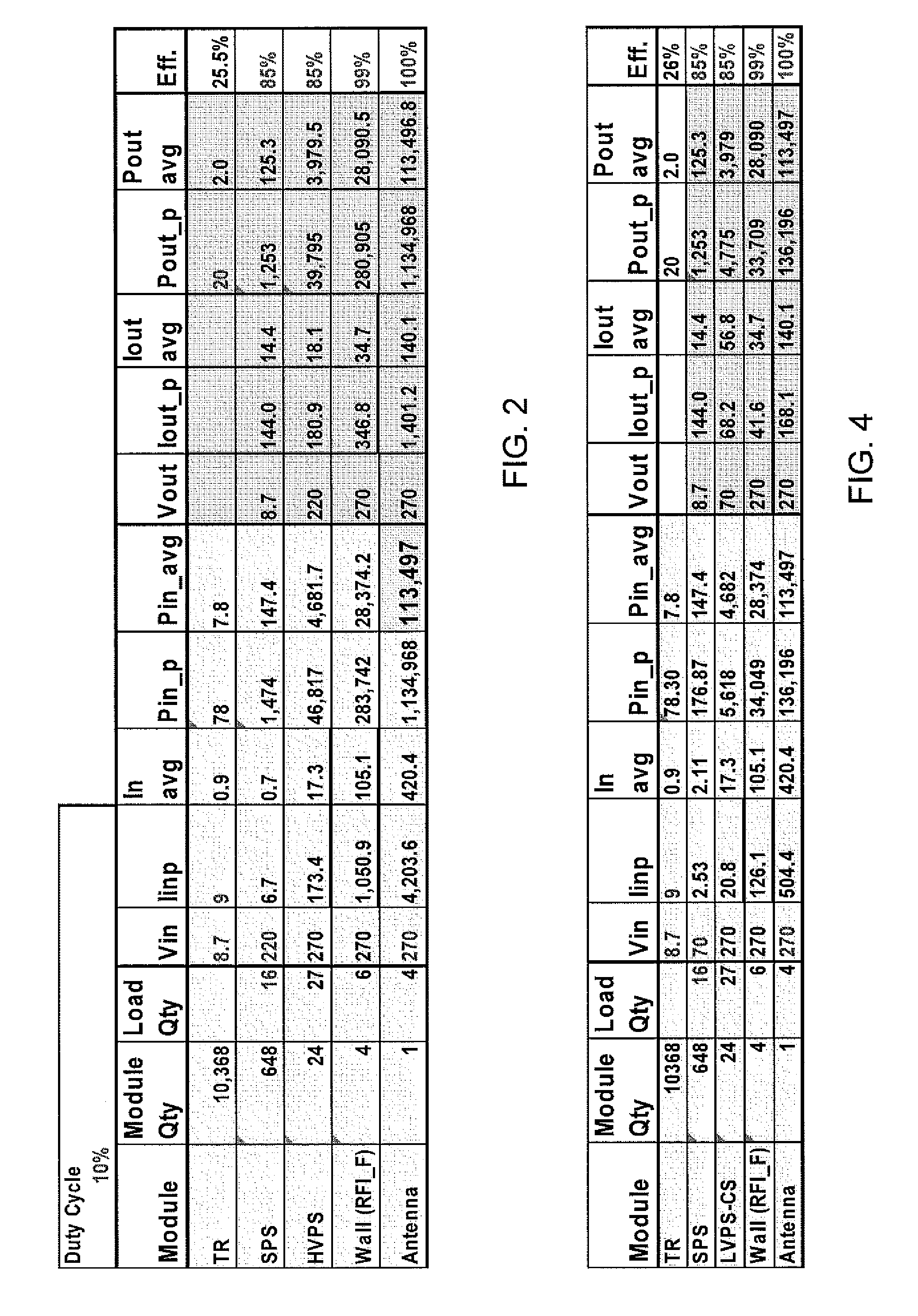 Power array for high power pulse load