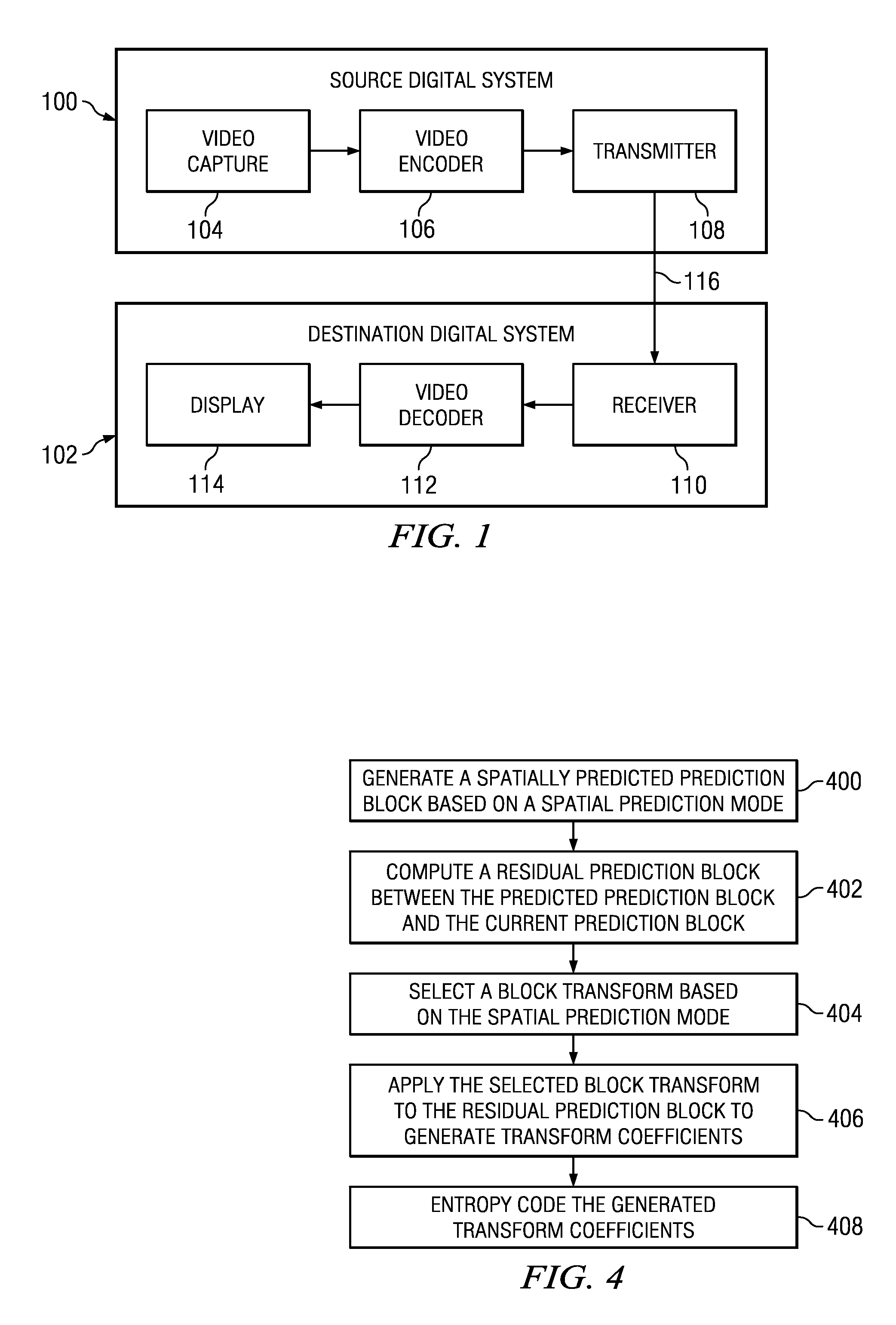 Method and System for Intracoding in Video Encoding