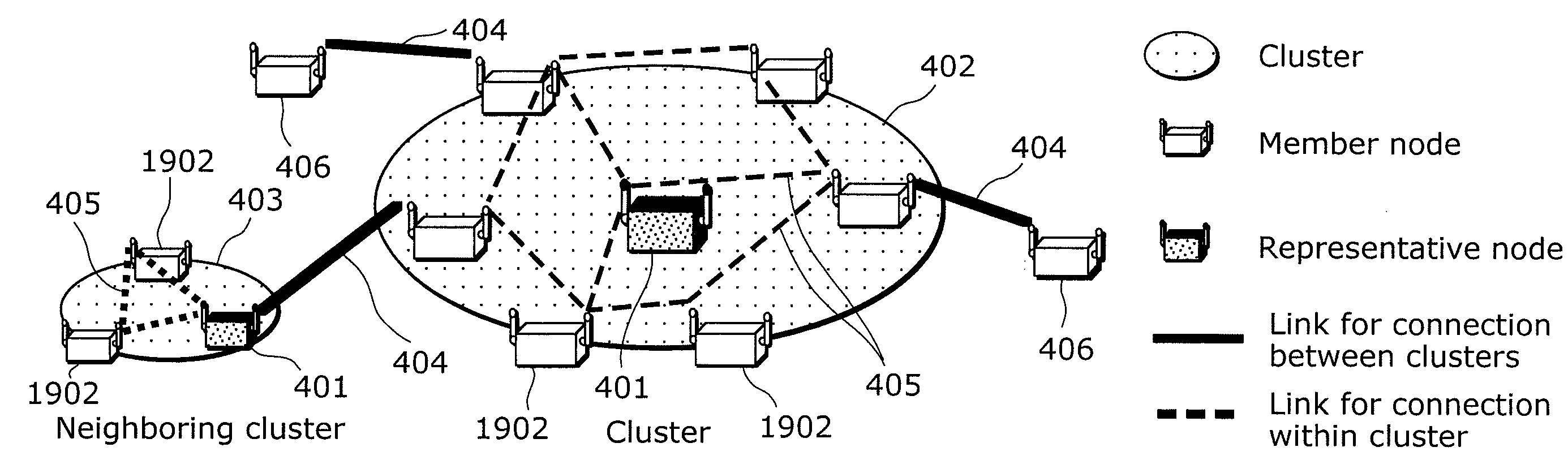 Relay device and relay method