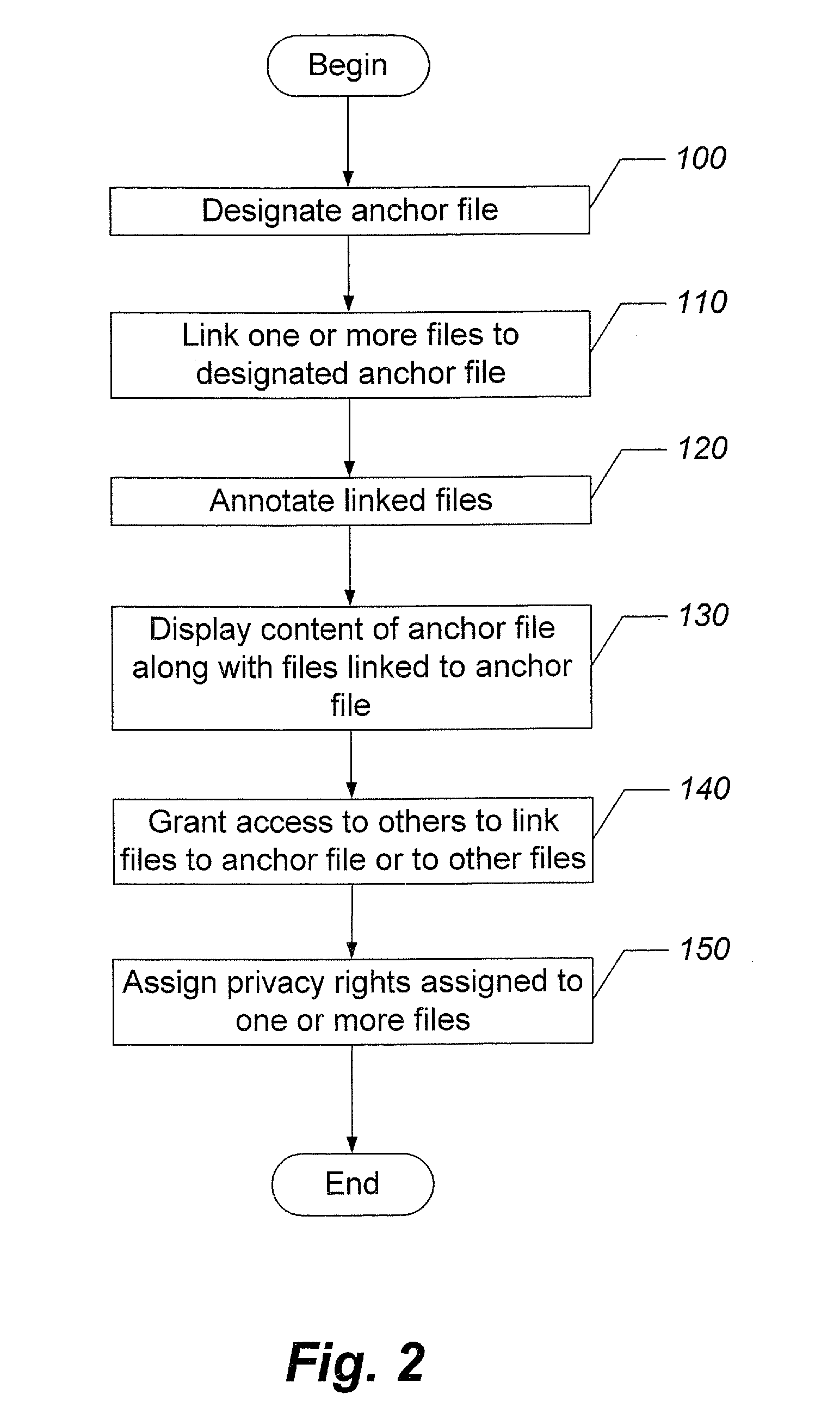 Digital Archive Systems, Methods and Computer Program Products for Linking Linked Files