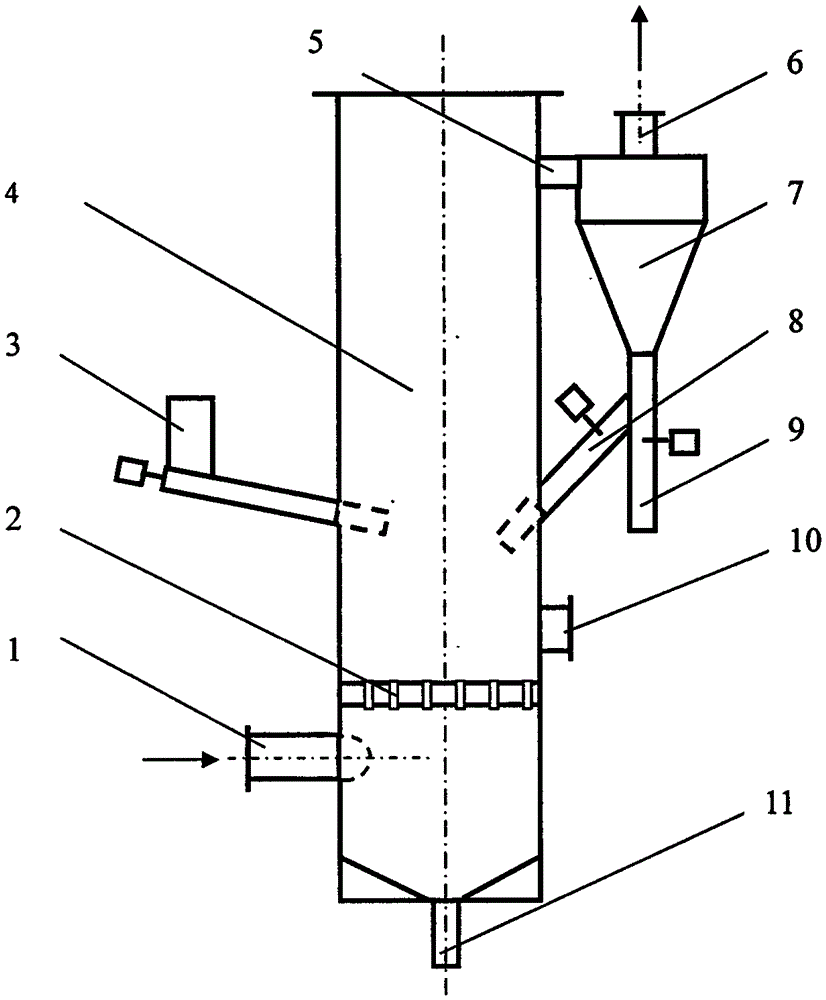 Method for removing nitric oxide from airflow