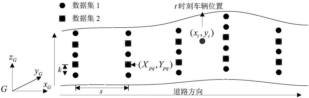 Vehicle self-positioning method based on street view image database