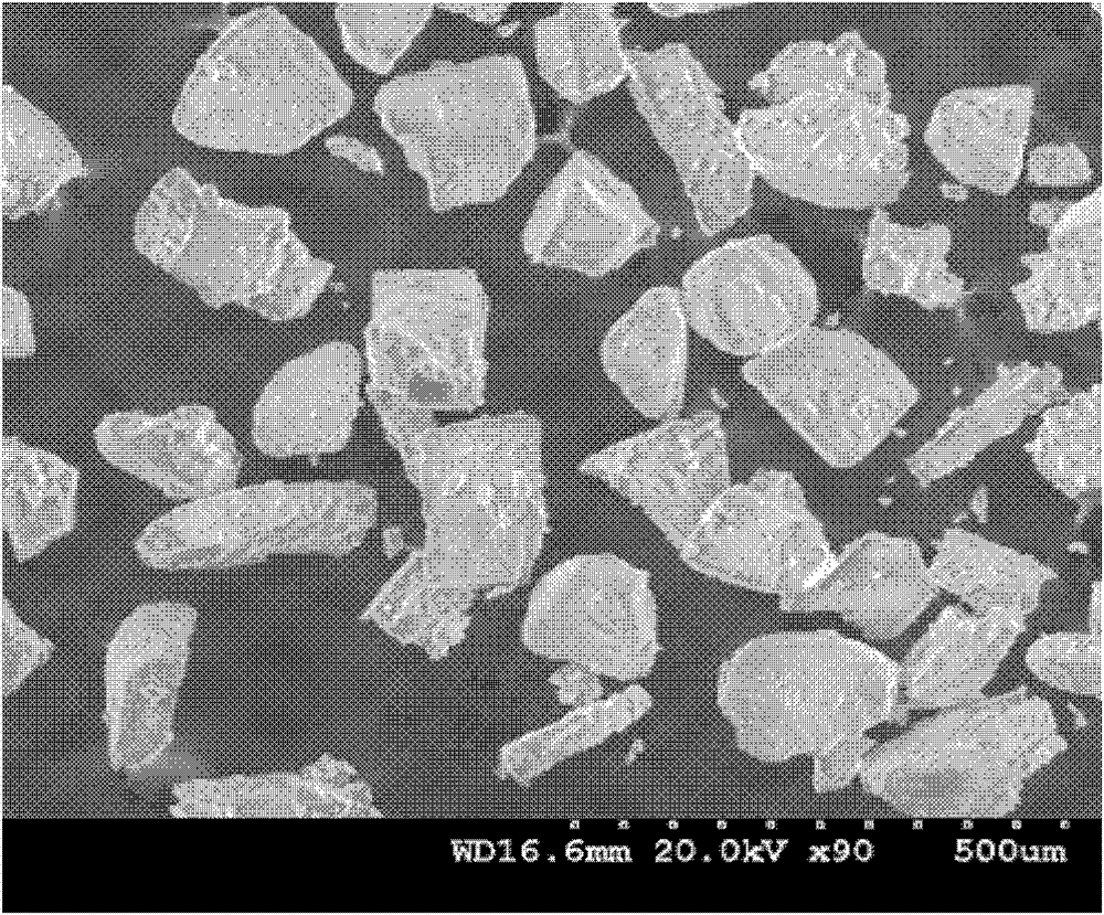 Preparation method of nickel titanium foam alloy with double pore structure