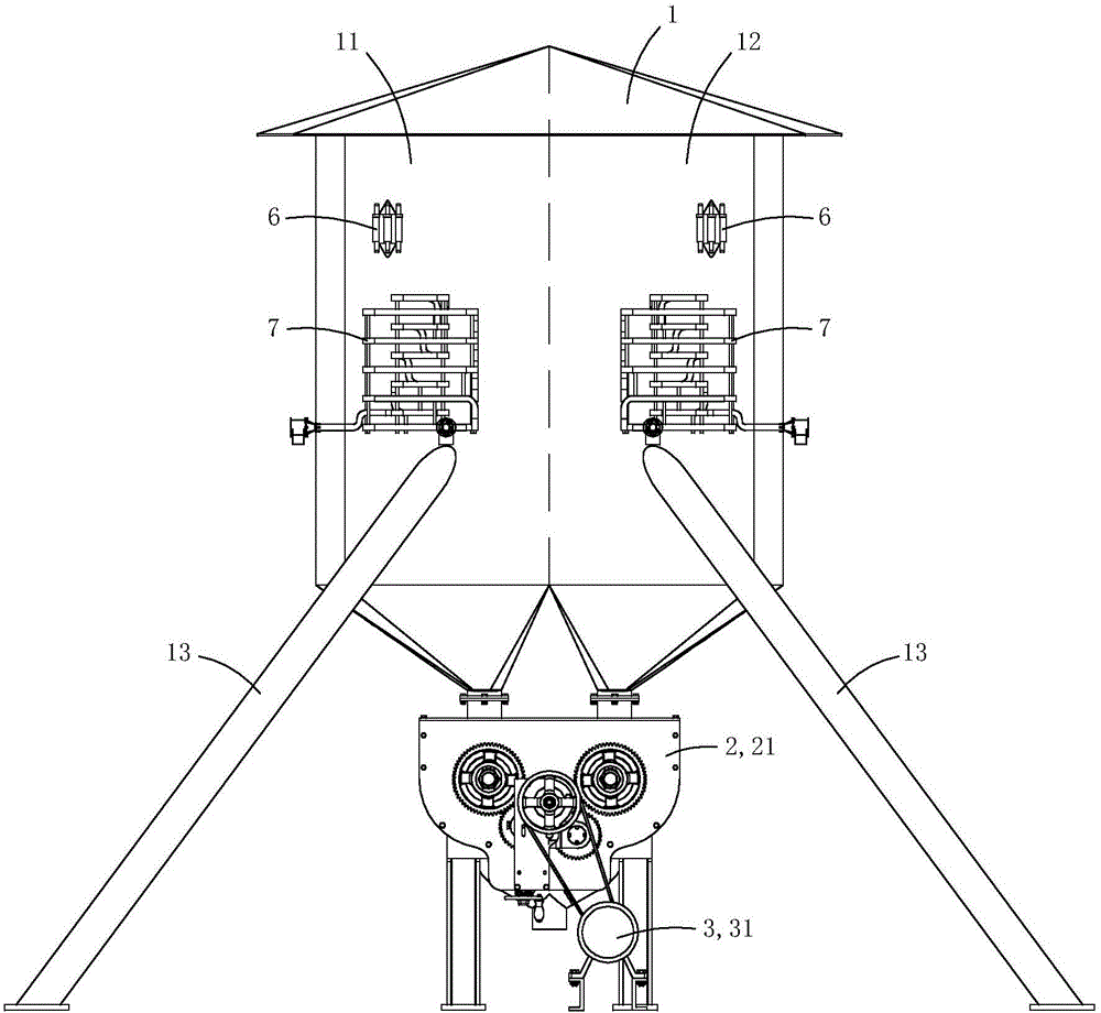 Binary granary