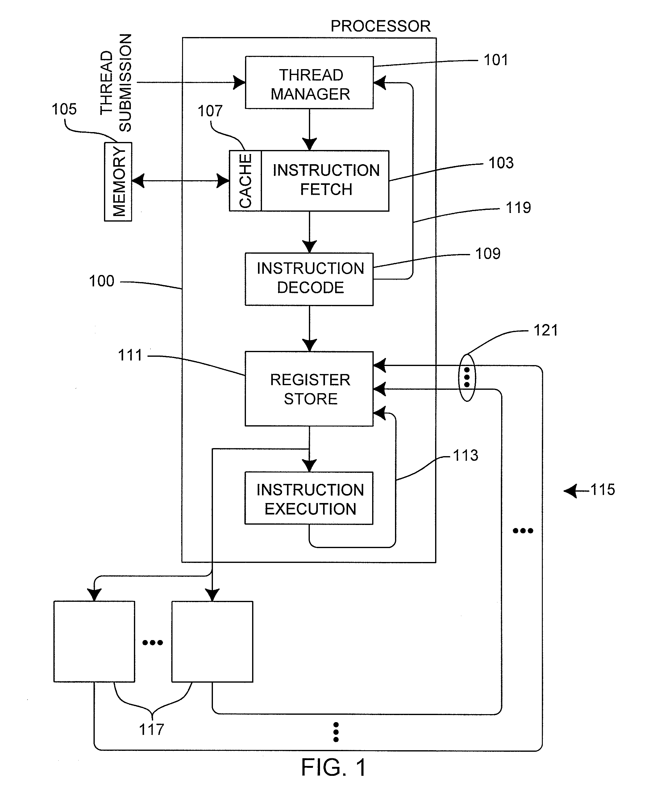 Processing long-latency instructions in a pipelined processor