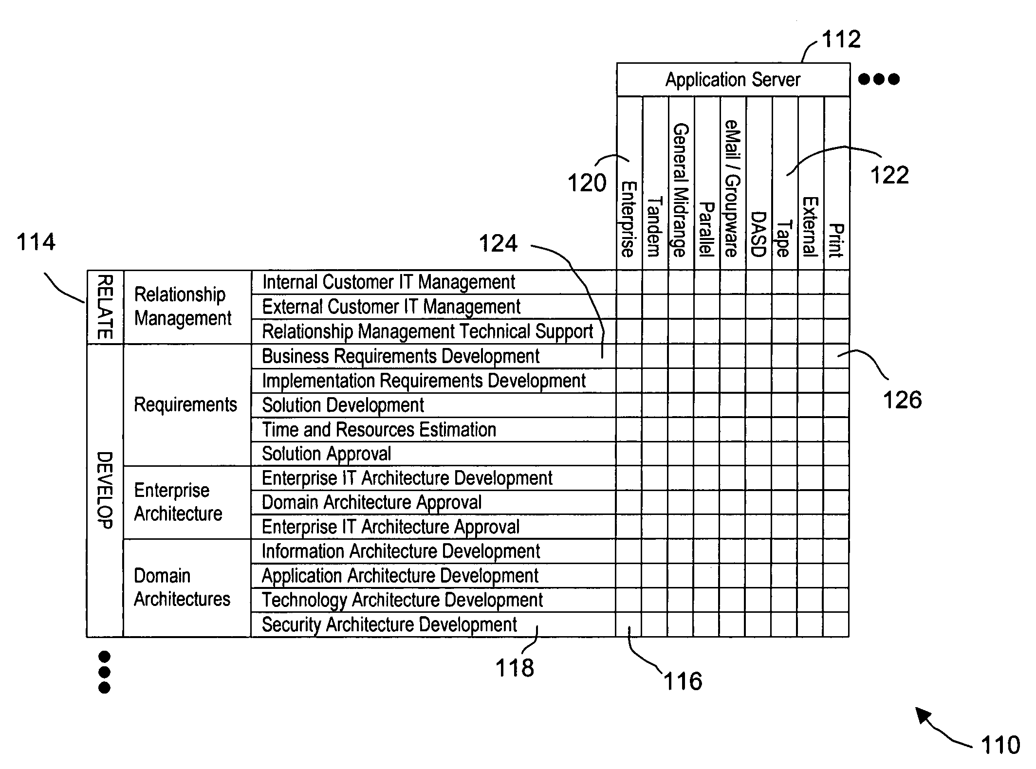 System and method for analyzing an operation of an organization