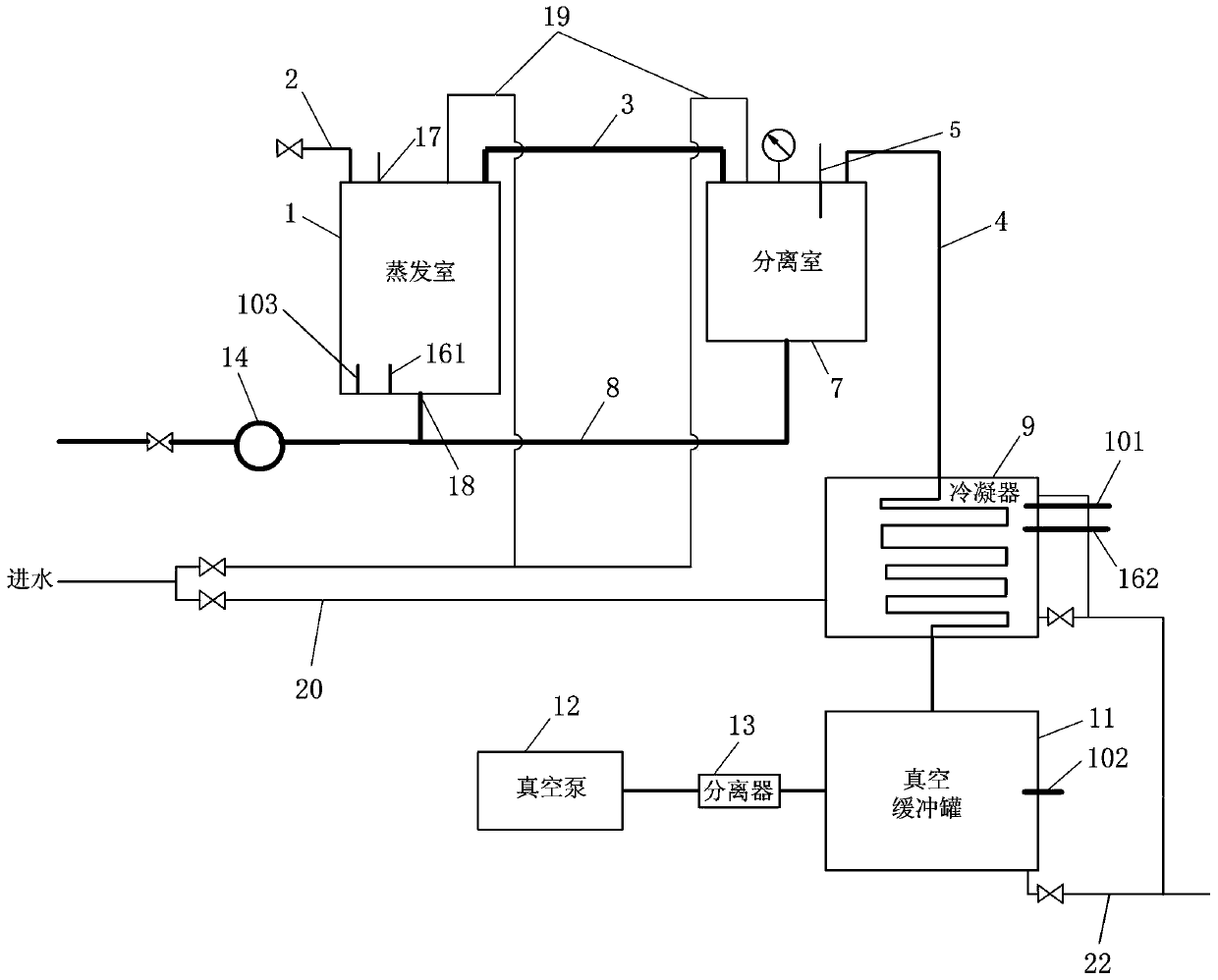 Liquid vacuum concentration device and concentration method thereof