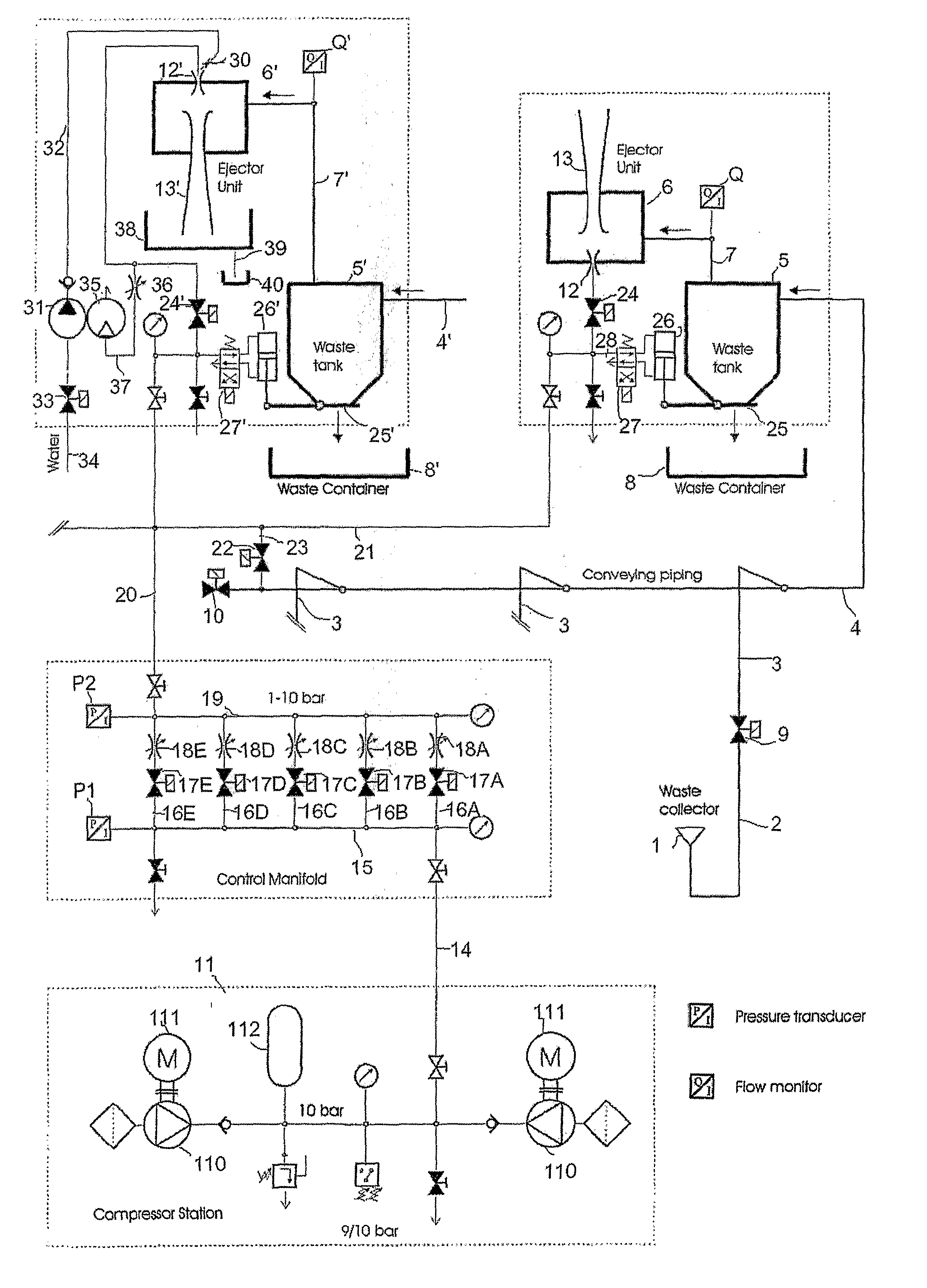 Method and apparatus for conveying material