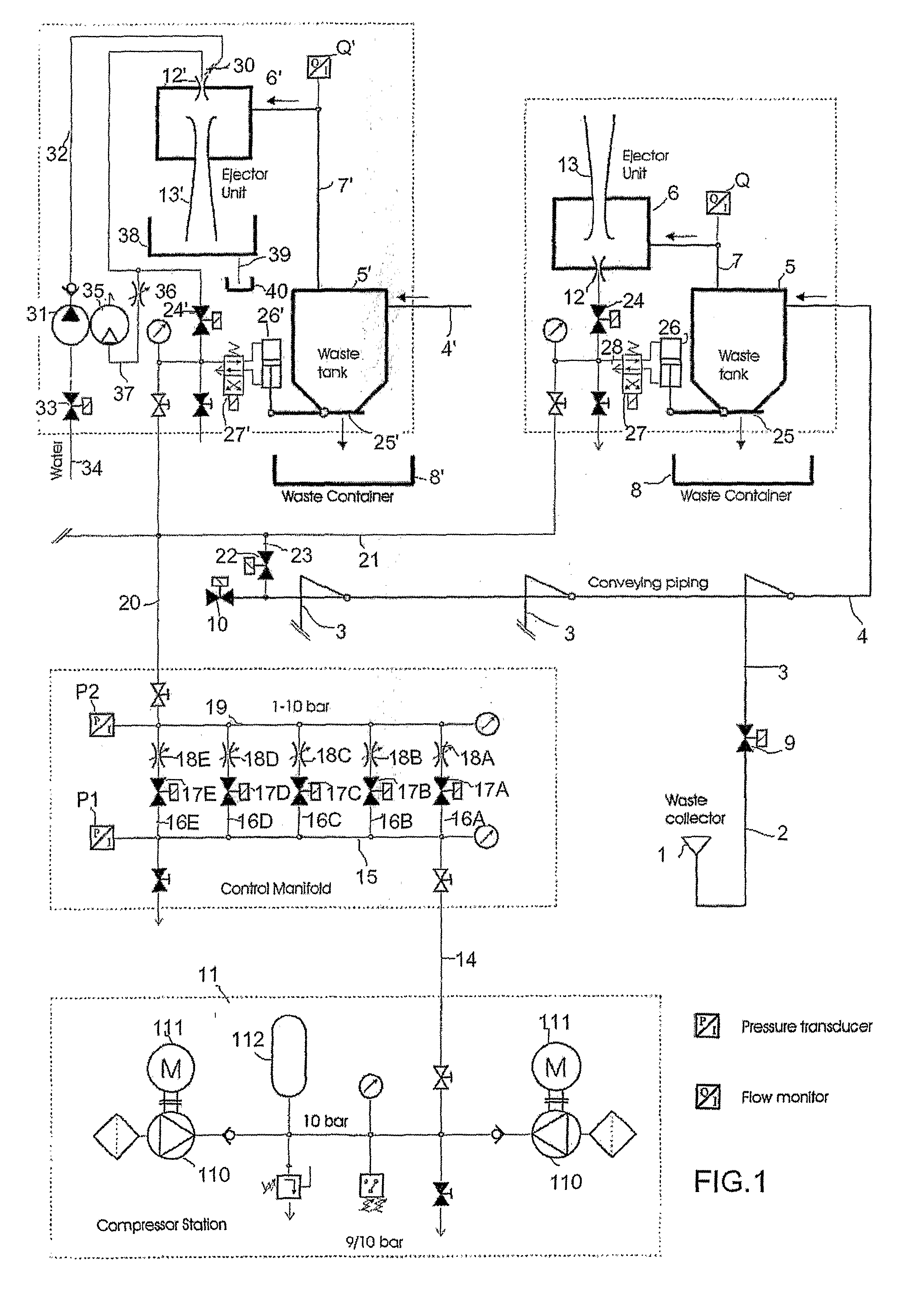 Method and apparatus for conveying material