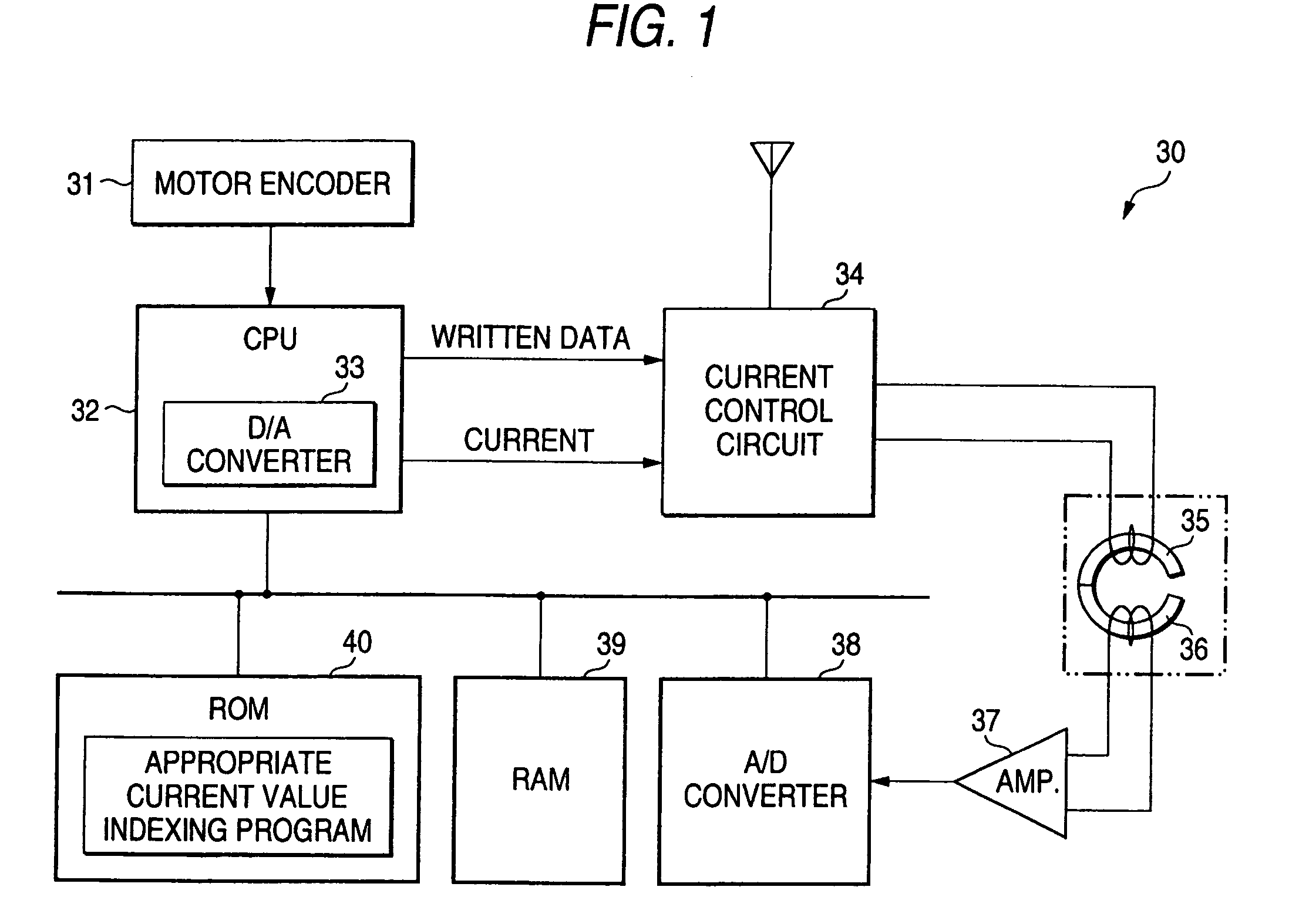 Magnetic recording method, apparatus therefor, and device for determining coercive force of magnetic recording medium