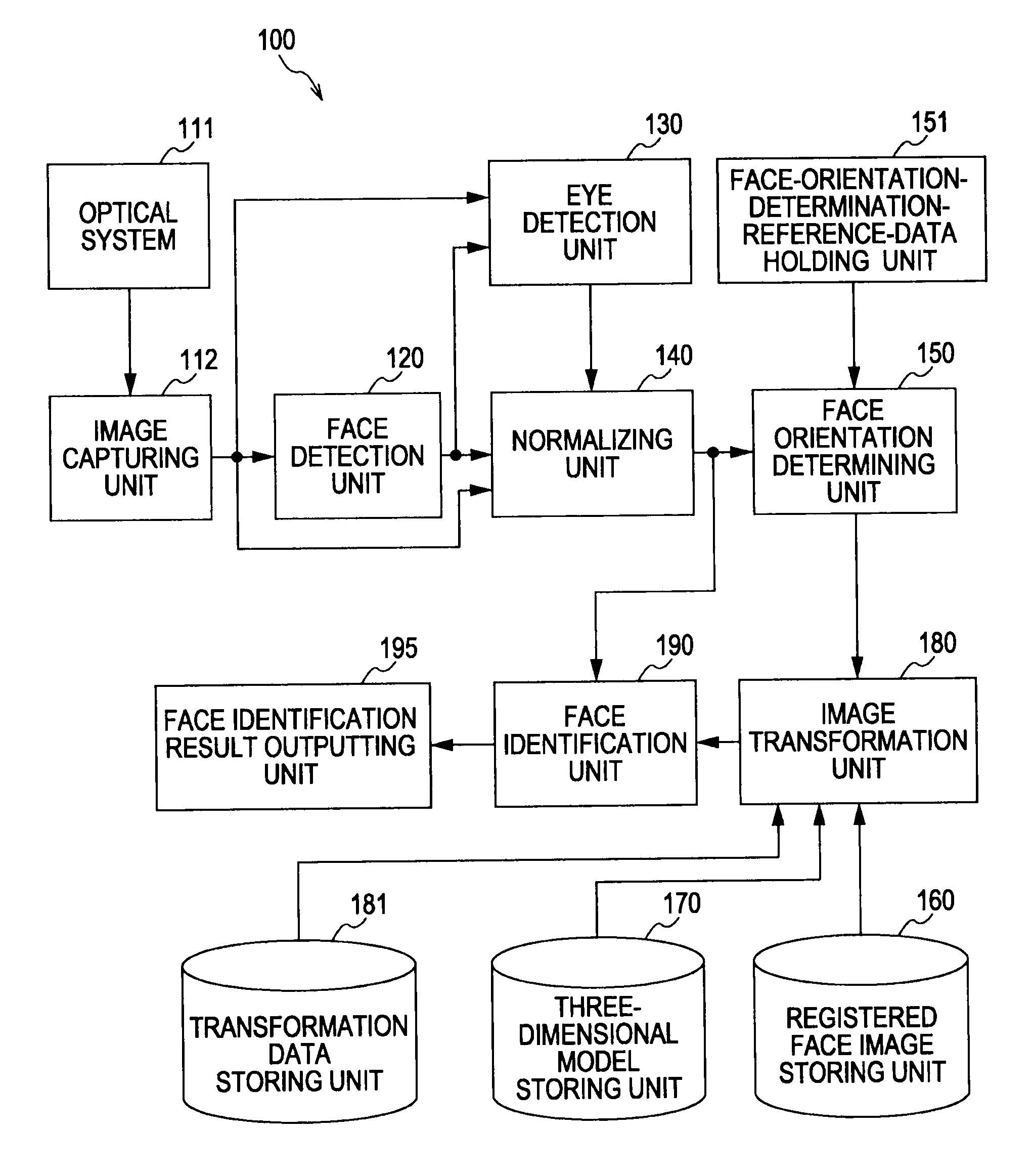 Image processing apparatus and image processing method