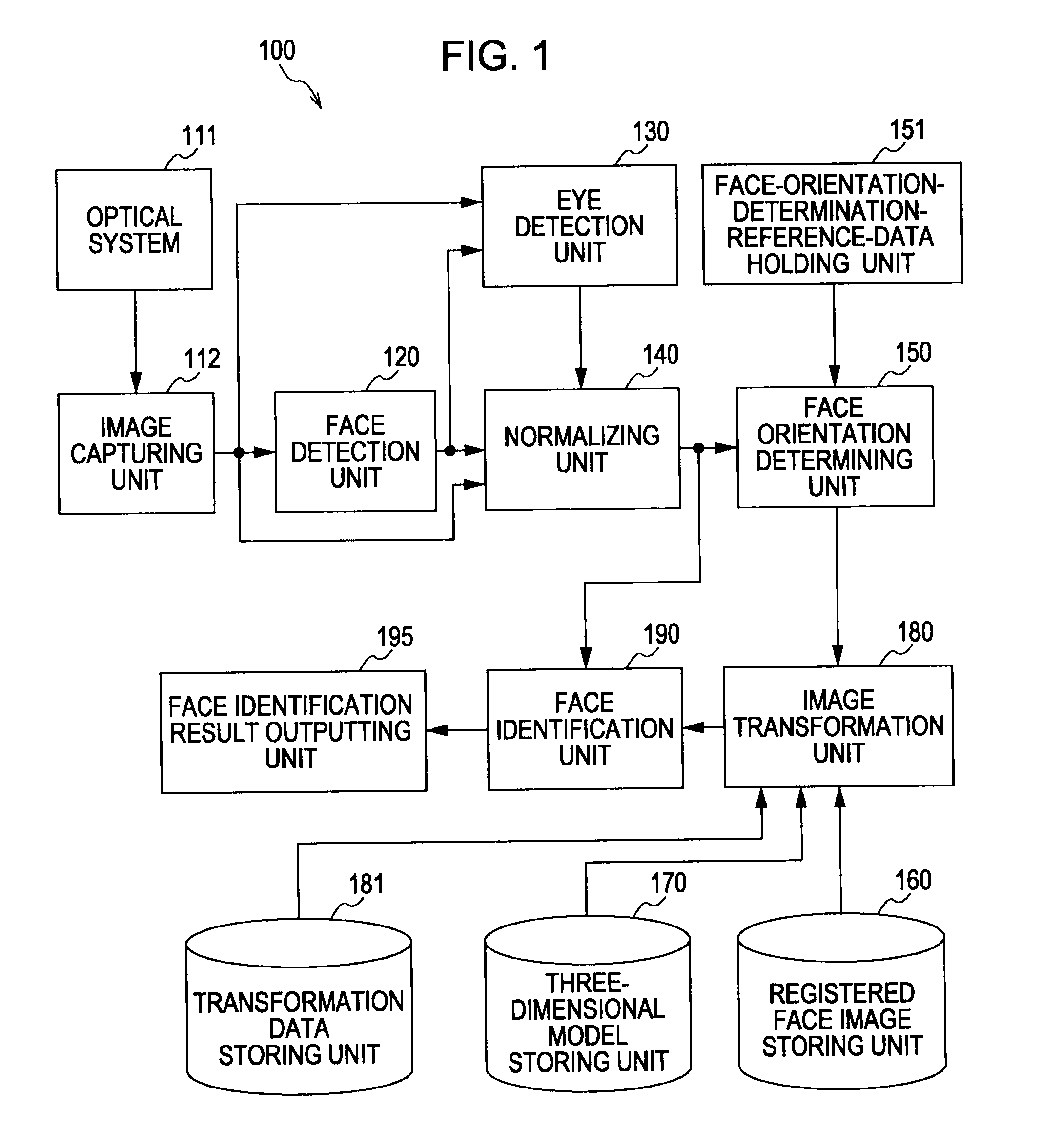 Image processing apparatus and image processing method