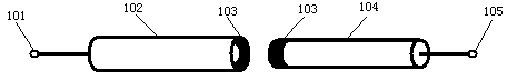 Inserted electrode without electric spark and coating production process